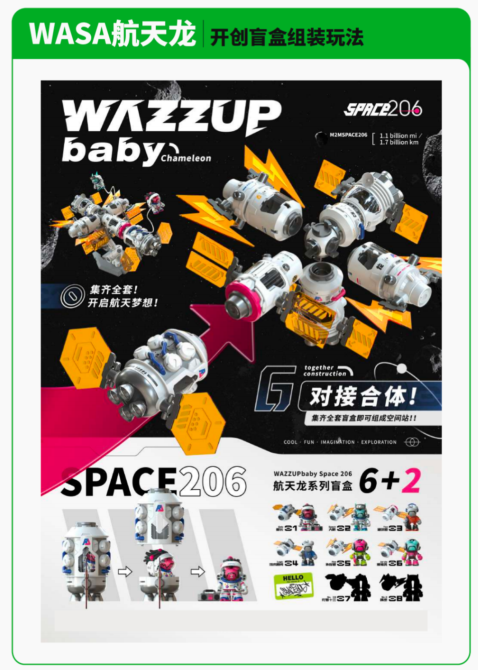 明年是龙年,龙的IP大巡礼!找到你最值得合作的龙……