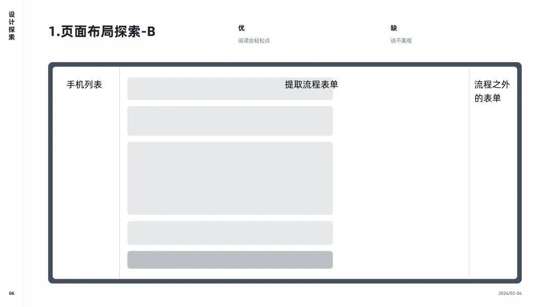 改版复盘｜时间紧任务重，B端设计改版该如何进行？