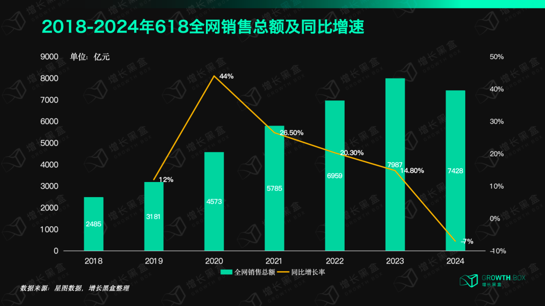 美妆洗护卷出新高度后,接下来该去哪里找赚钱机会?