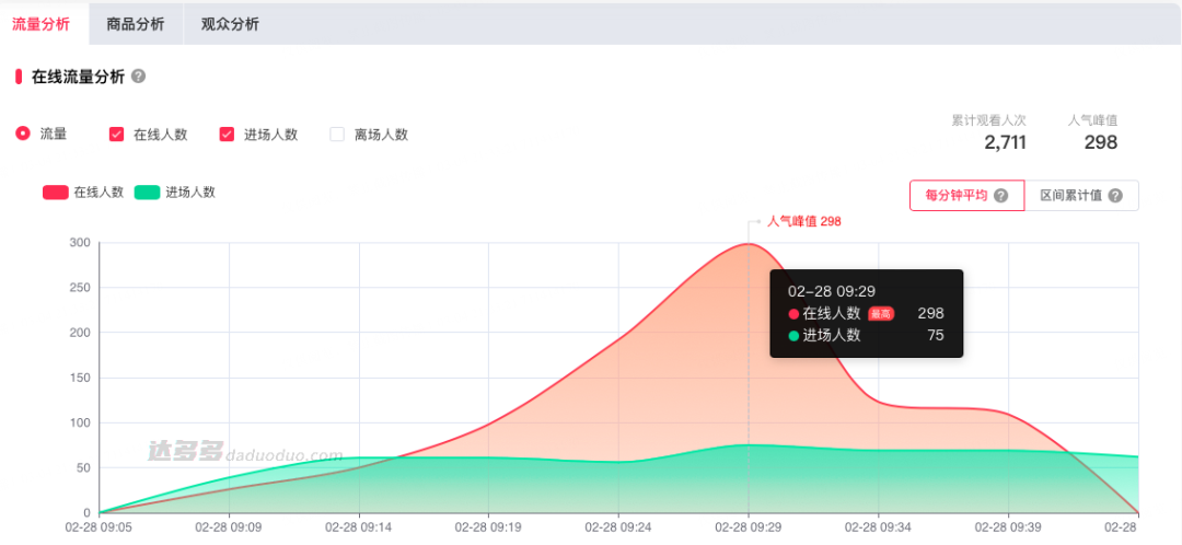 首富钟睒睒成&ldquo;农夫与蛇&rdquo;，都怪自媒体？？？