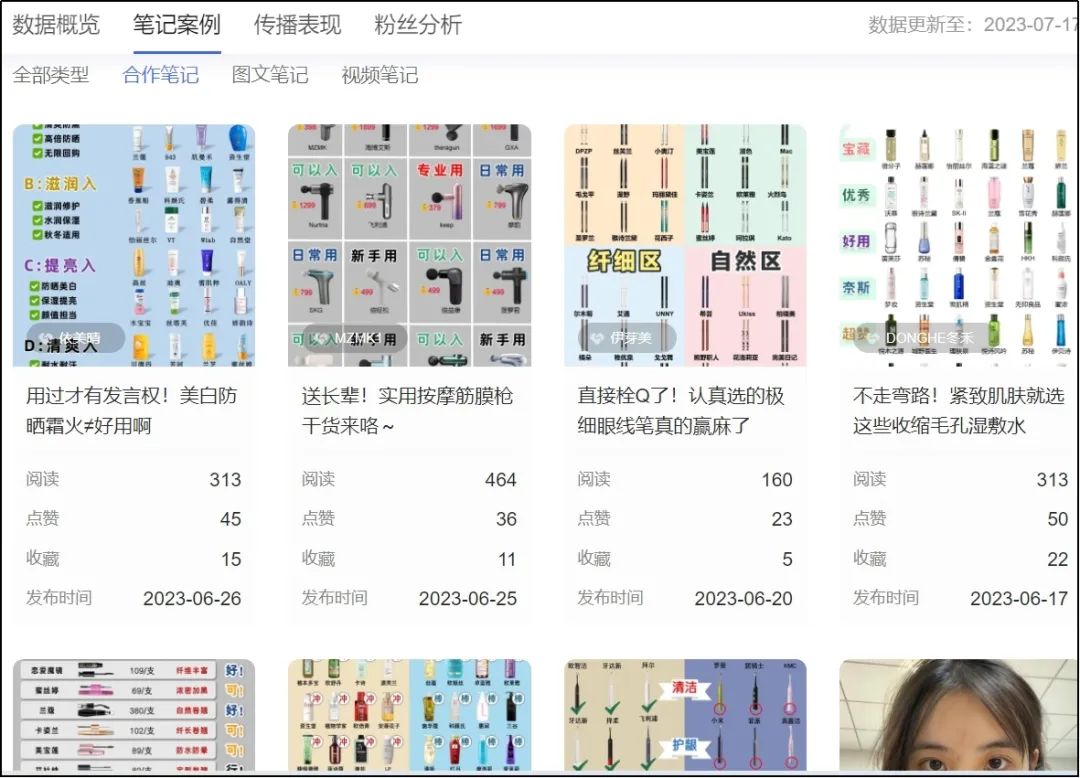 新打法|小红书上发什么内容能低成本且高效吸引用户到淘宝买买买?