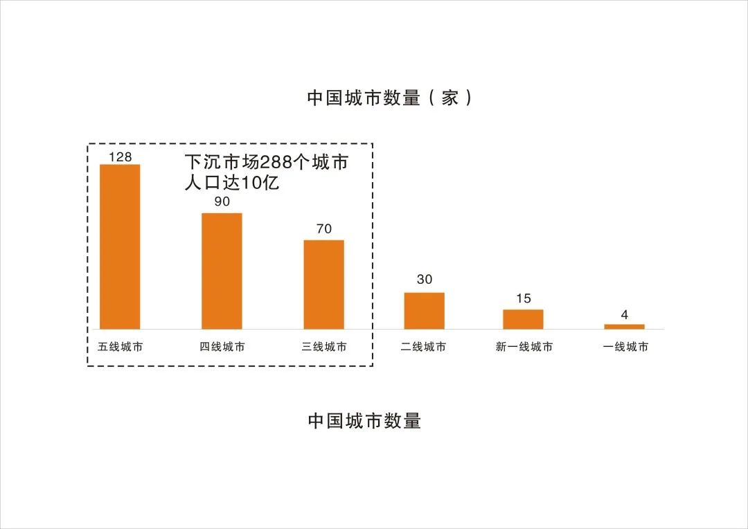 茶咖无边界&ldquo;混战&rdquo;，争相IPO背后，有何深意？