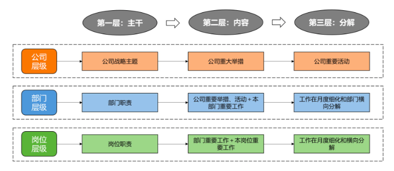 屏幕快照 2022-05-17 下午6.38.00.png