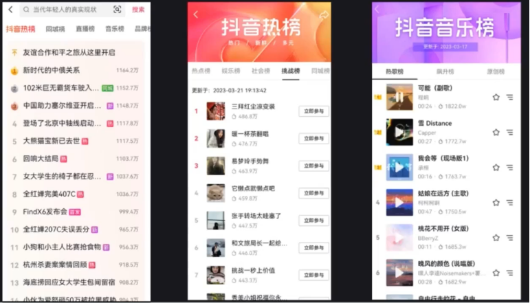 决定内容生死的【抖音网感】是怎么培养出来的?