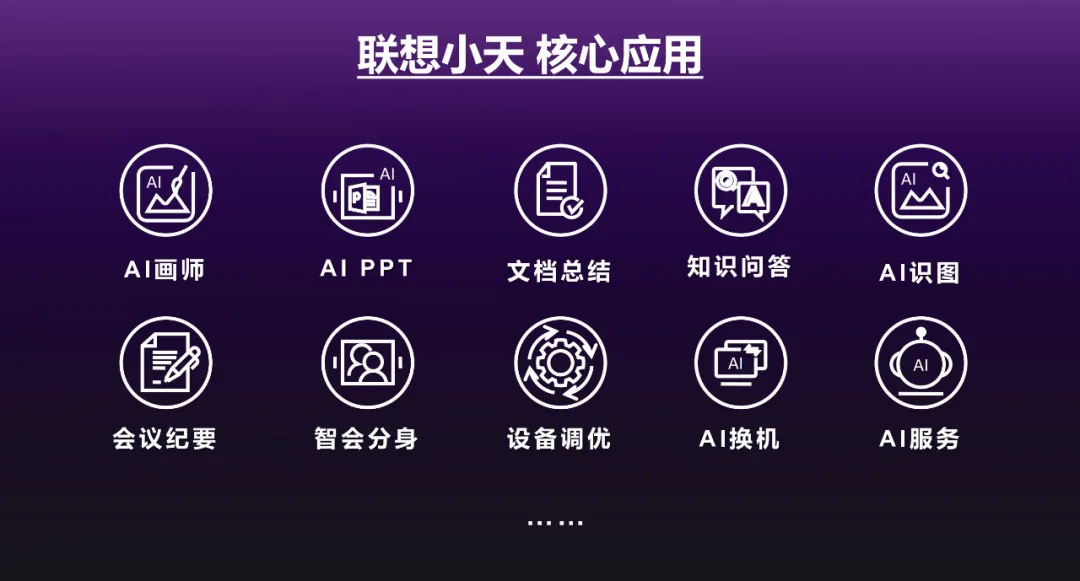 AI PC,到底谁的梦想、谁的红利?