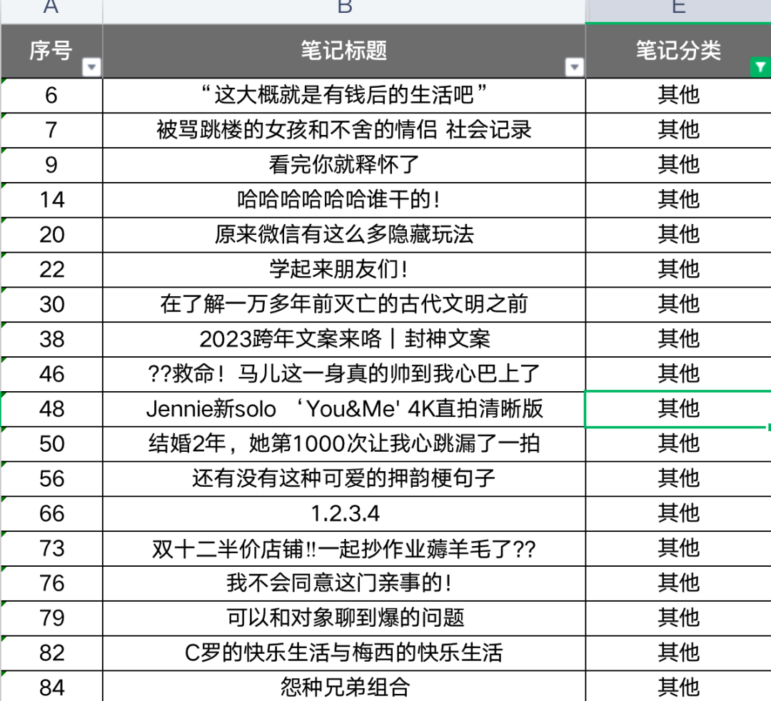 小红书起号梦想:低粉爆文