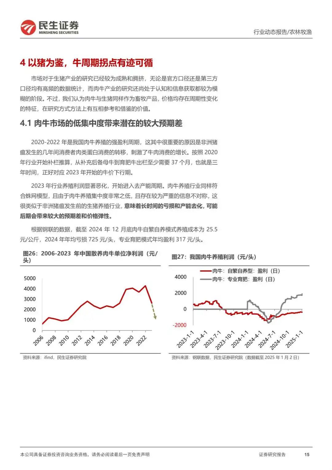 新的一年,从有趣的大牧业周期开始
