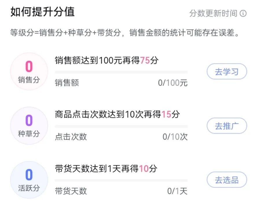 年终盘点丨直播带货2023：主播、平台，谁才是超级IP？