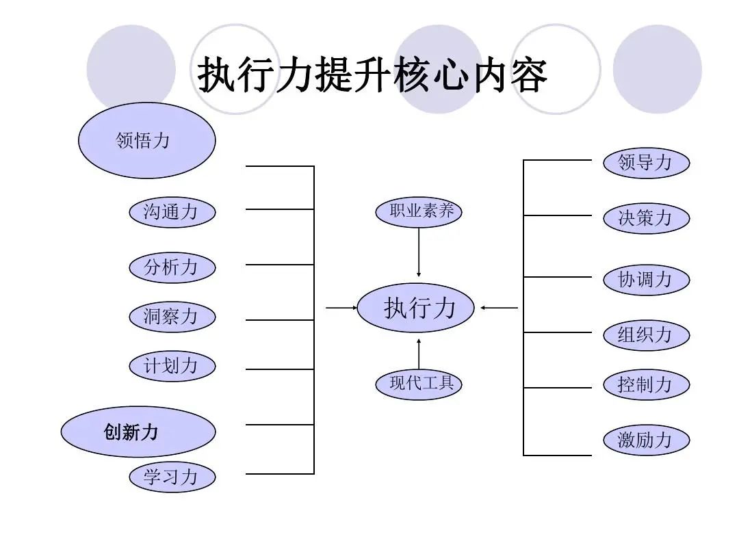 公关策划是做什么的(解析了解公关活动策划)