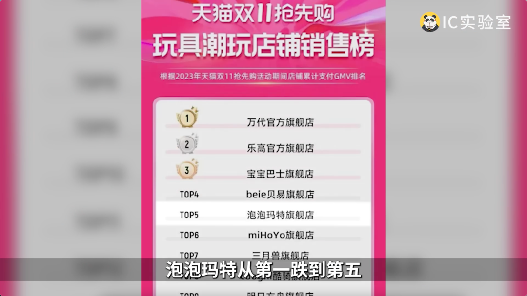 山寨品牌珀莱雅:老营销号上位史