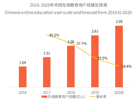 截屏2020-03-23下午6.42.04.png 截屏2020-03-23下午6.42.04.png