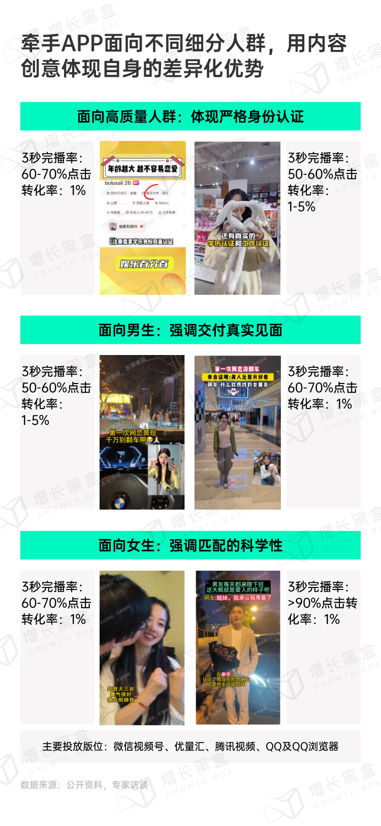 探秘虚拟消费:2024游戏及网络服务行业营销趋势洞察