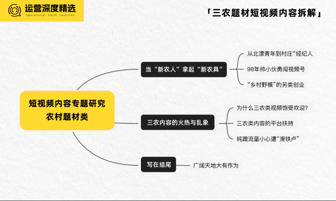 从无奈返乡，到登上央视，视频号成大厂青年新出路丨短视频专题