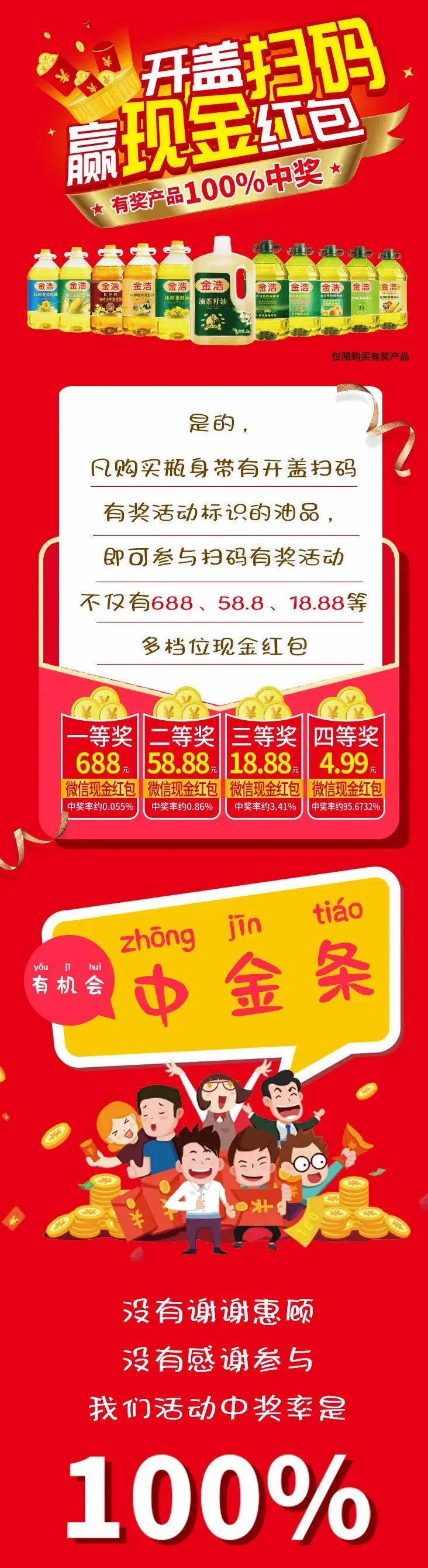 营销数字化案例（91）：深度经营用户，让销量提升的促销新策略