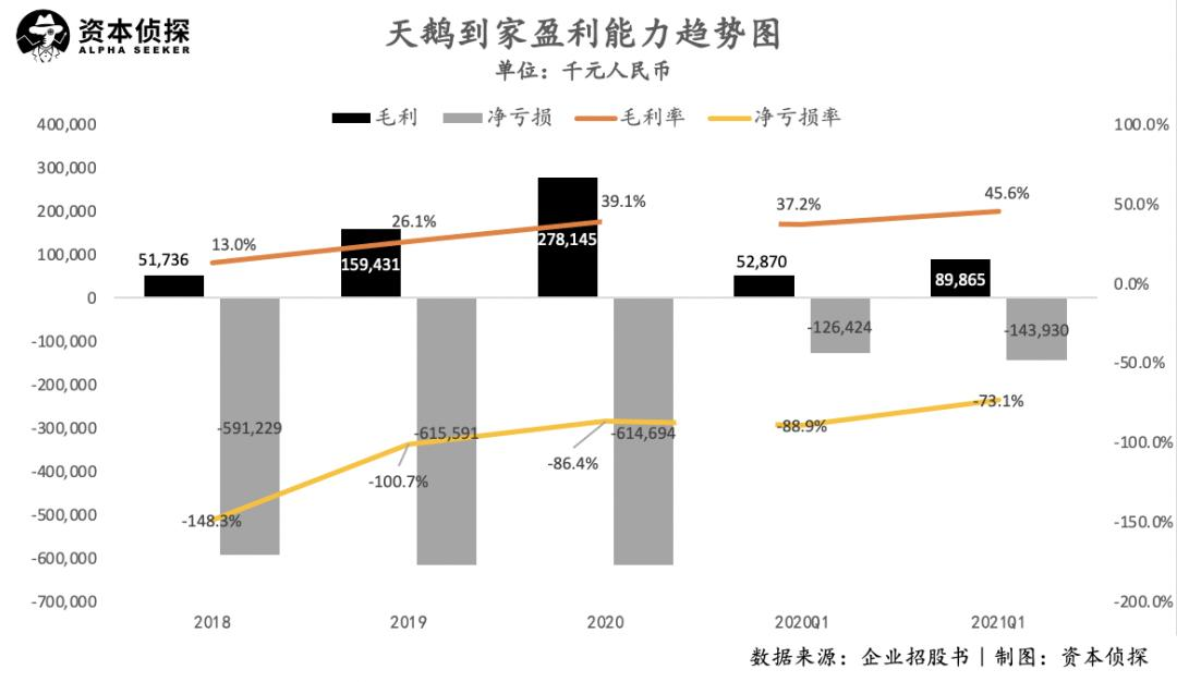 我的工资,不配给家政阿姨打工