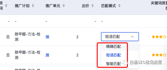 白杨SEO:由百度竞价推广关键词匹配模式来学习SEO布局精准搜索流量