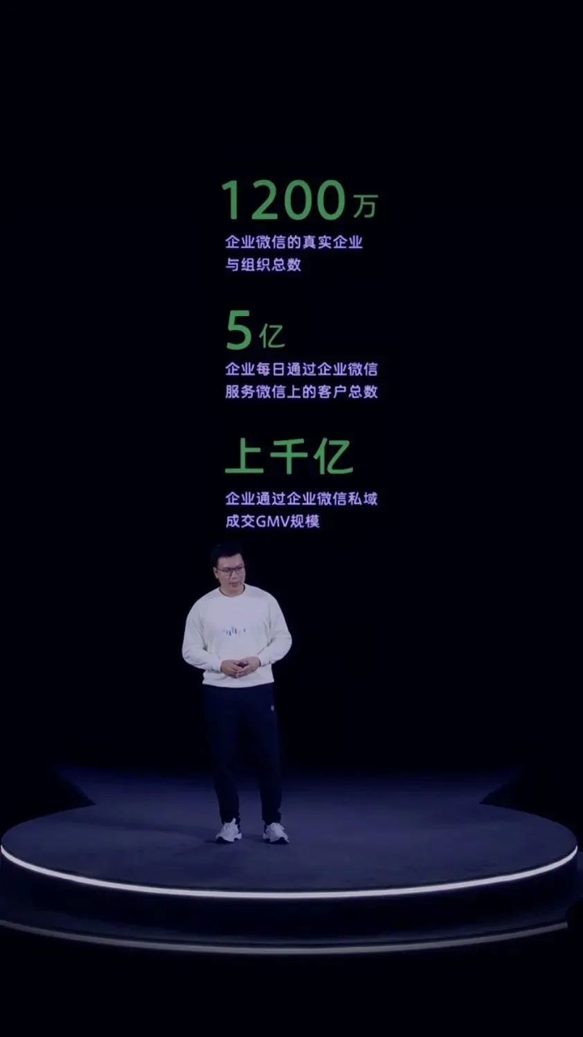 这个视频号新能力，直接让直播间下单转化率高达10%！