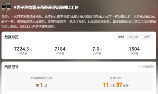 霸王茶姬“上门服务”被曝光,惹怒全网打工人!