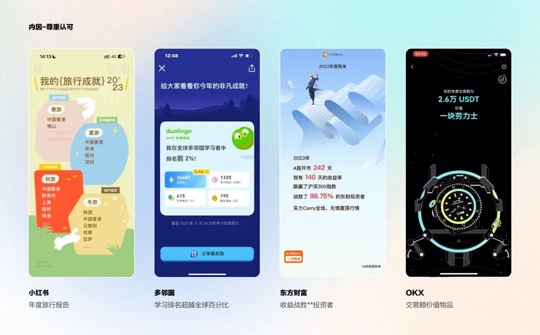 APP用户年度报告设计，如何俘获投资者的心