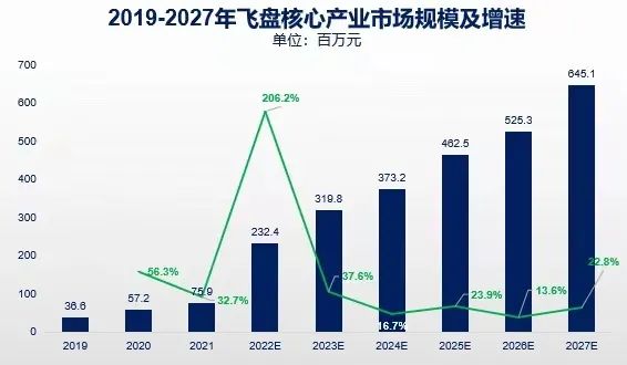 解锁千亿户外社交新姿势，年轻人都爱这么玩！