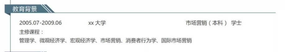 求职 | 保姆级简历撰写教程！应届生快看！