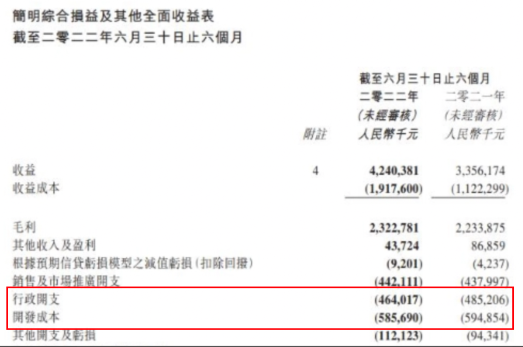 比腾讯、网易游戏还会赚钱,这家公司凭什么?