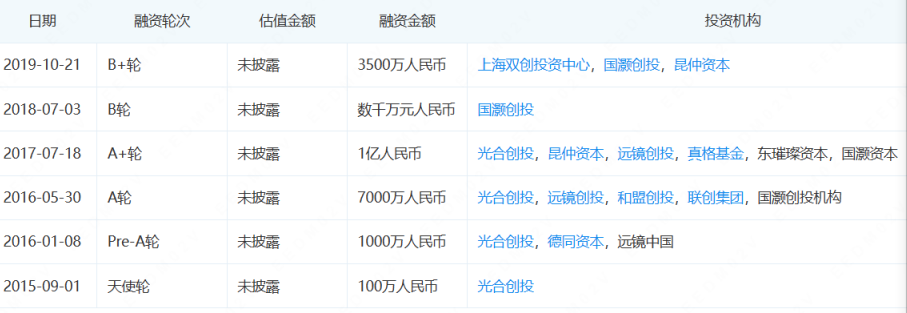 花加停业,鲜花电商倒在双十一前