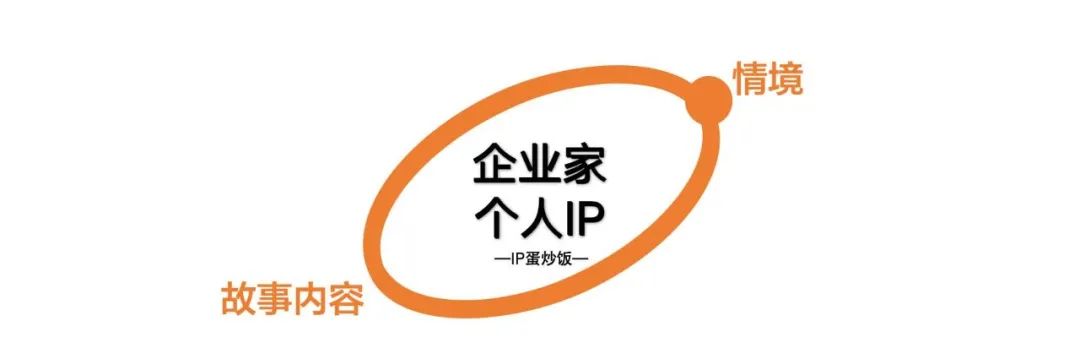 企业家个人IP,如何塑造?