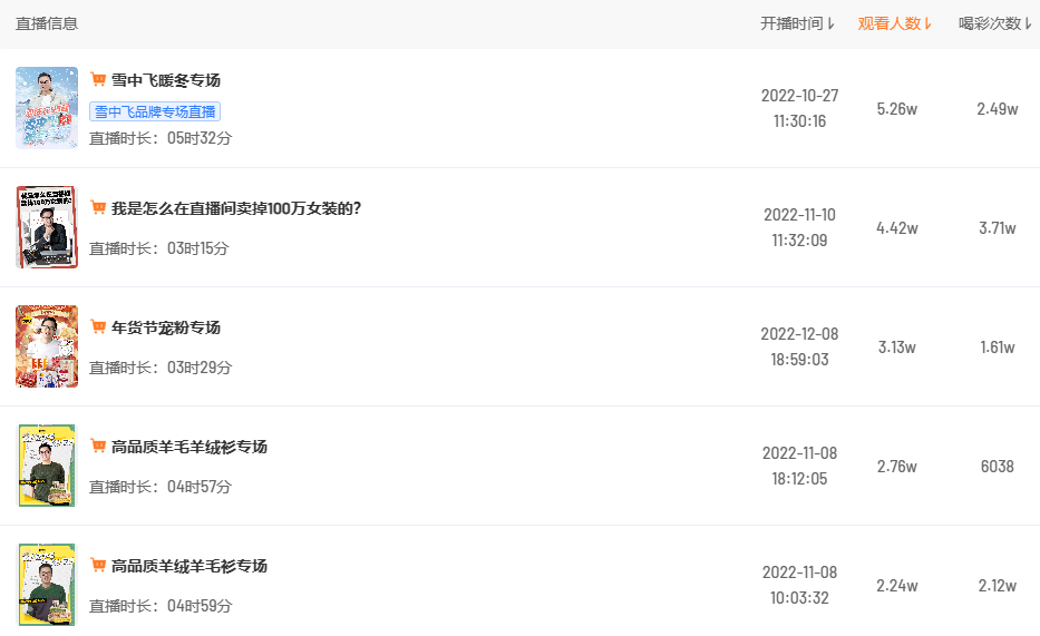 创业十三年,他从知识博主转型带货直播,累计成交近2000万!