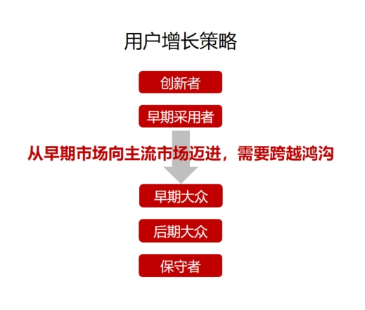 天然护肤没市场了?自然堂科学营销破局,自然更有高科技