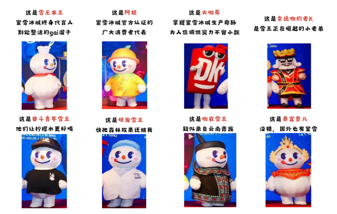 “蜜雪冰城”IPO创记录:1000亿市值背后,靠什么成功?