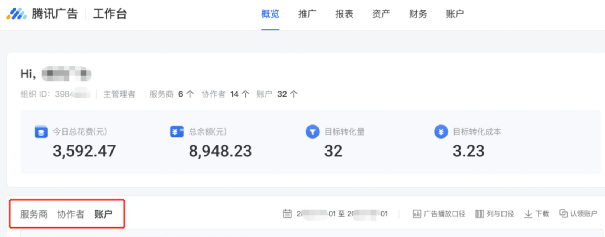 资深优化师的项目复盘公开！如何带领老产品从低谷到突破新增长点