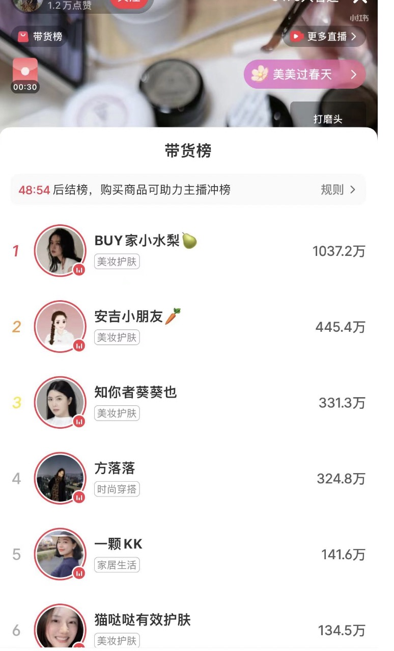 从董洁直播带货爆红,聊一聊直播间的7大沟通场景以及未来的发展趋势!