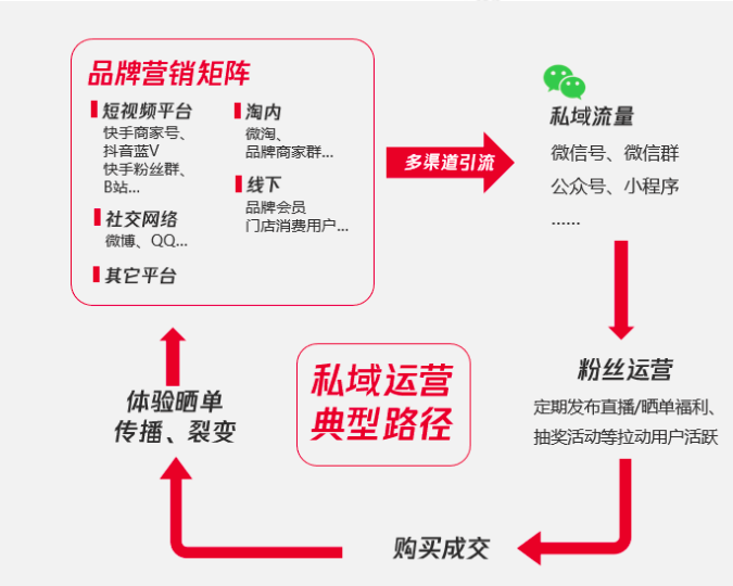 截屏2020-05-06 下午12.02.59.png