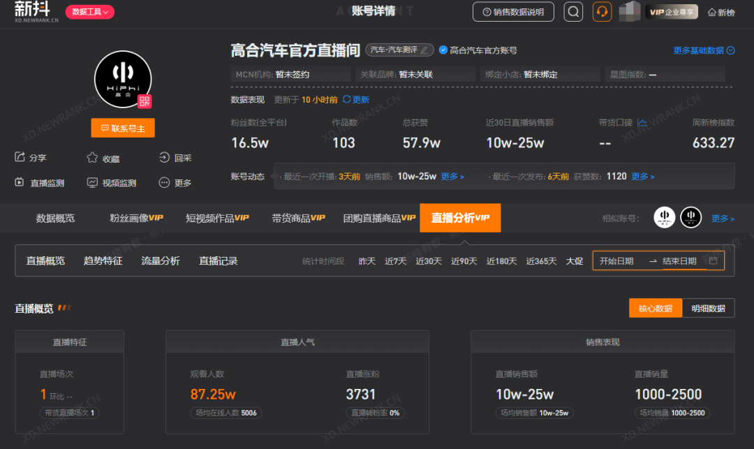 高合汽车直播卖牛排，直播带货是落魄大厂的解药吗？