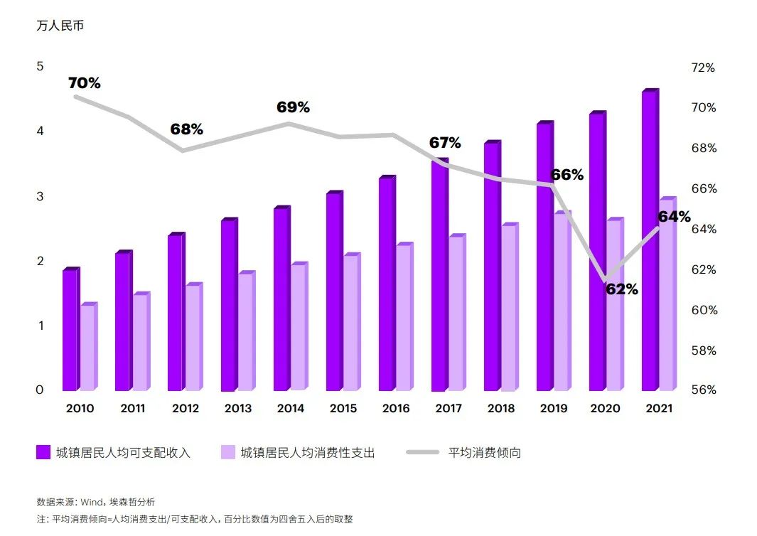 一语双关，今年双11闲鱼主打&ldquo;长草&rdquo;