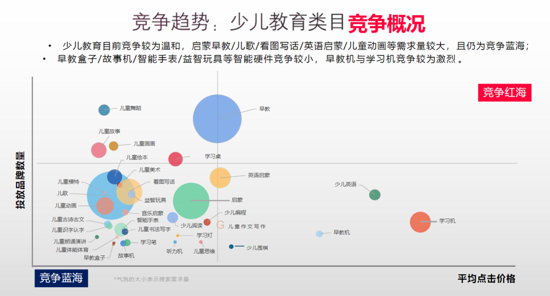 万字拆解:在小红书做生意,比你想象的更简单、更赚钱