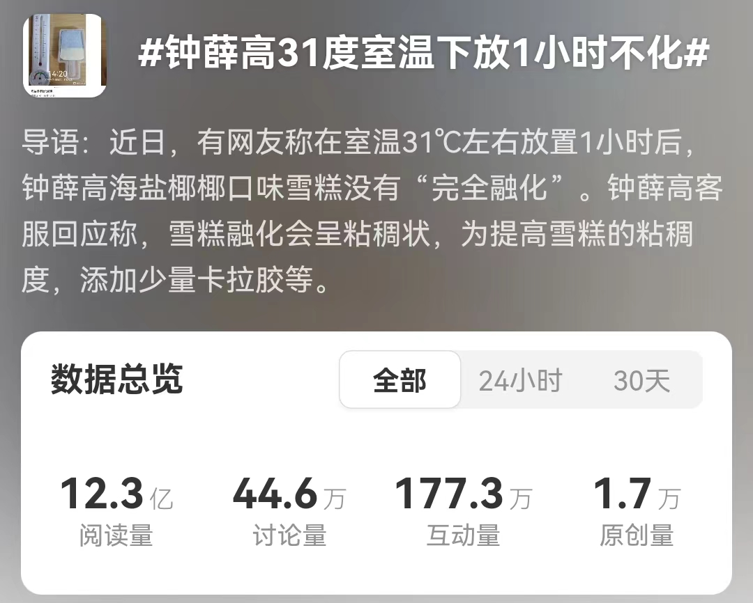 8元一斤的钟薛高红薯,刺痛2亿新中产