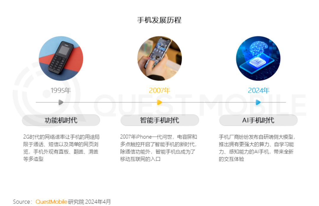 手机存量市场待破,到新线市场找出路?
