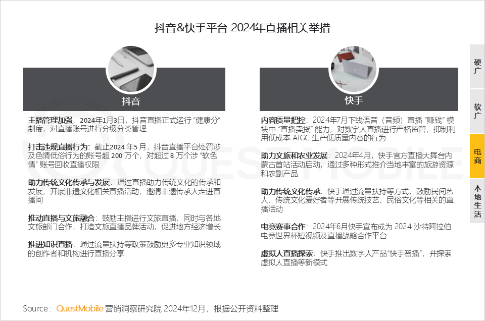 QuestMobile 2024年新媒体生态盘点：五大平台覆盖10.71亿用户，内容商业化进入爆发期&hellip;&hellip;