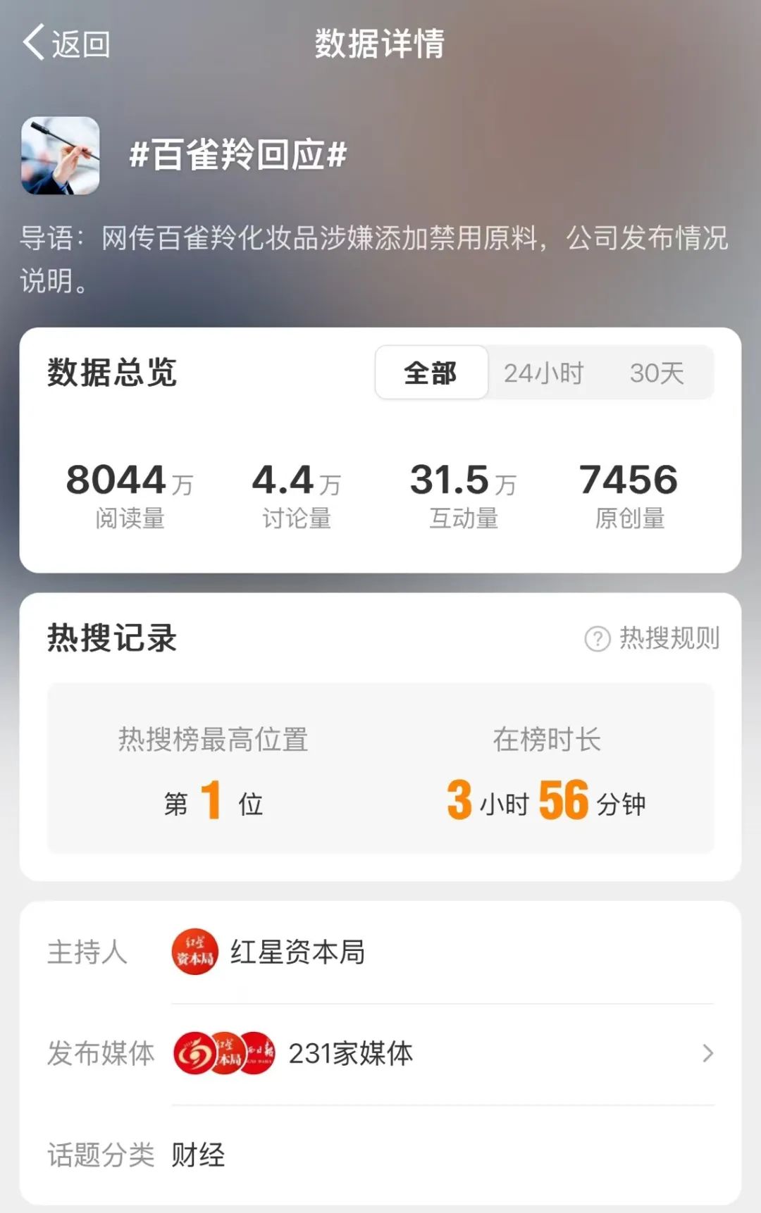 百雀羚事件复盘,品牌公关反黑经典案例