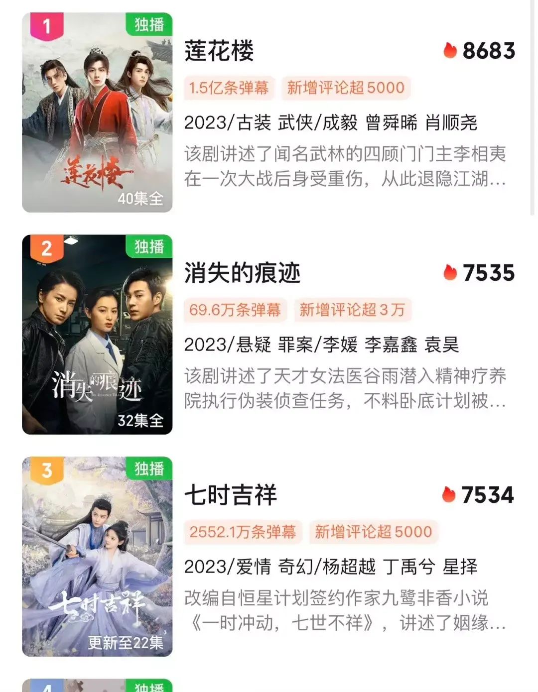 爱奇艺:失灵的“爆款制造机”
