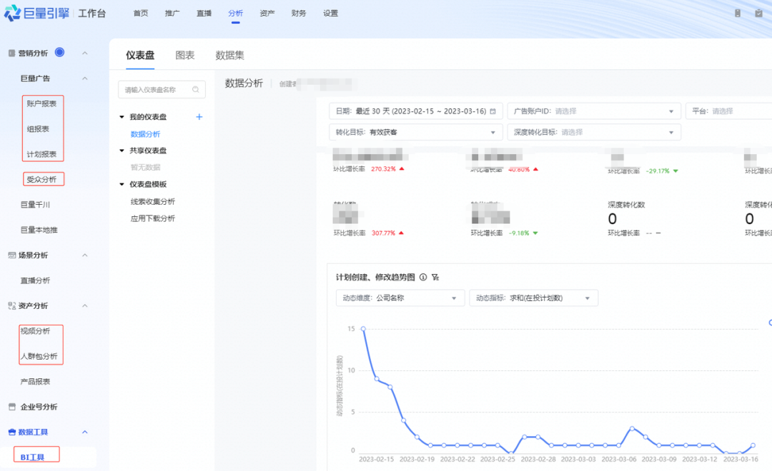 如何一站掌握好生意?这个平台很关键!
