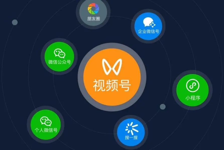 腾讯加码本地生活,视频号“扛大旗”