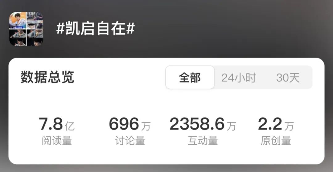王俊凯+Crocs?这是什么赛博多巴胺?!