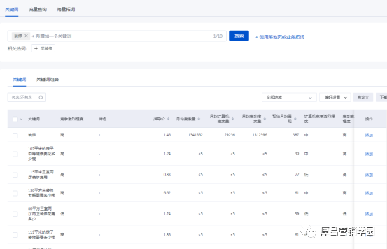 “关键词”选择攻略,精确把握产品定位
