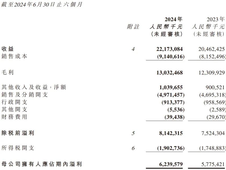 农夫山泉红瓶水遇挫,钟睒睒要求立“军令状”反击