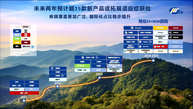 暴跌60%后，机构全都回来了 ！公认的最强超级大白马彻底反转了