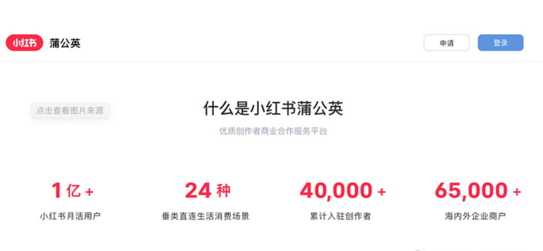 微信做&ldquo;小红书&rdquo;，互联网吹响&ldquo;融合&rdquo;号角？