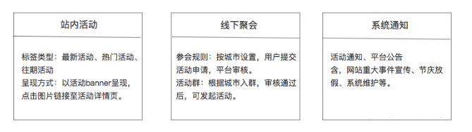 运营服务方案如何写(解析如何写一份80分的运营方案)